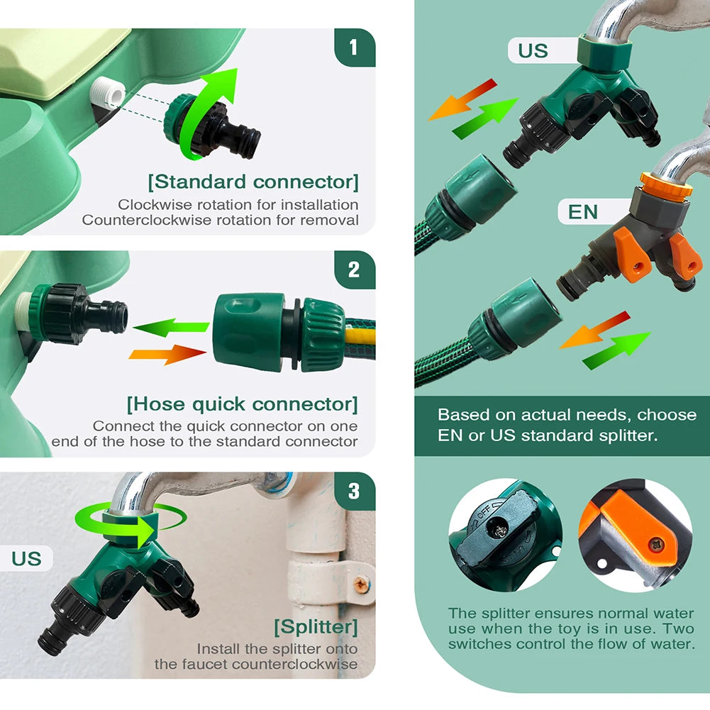 Dog Sprinkler Dog Water Fountain Adjustable Angle & Speed Dog Water Dispenser Toy BPA Free Pet Water Toy for Large Dog