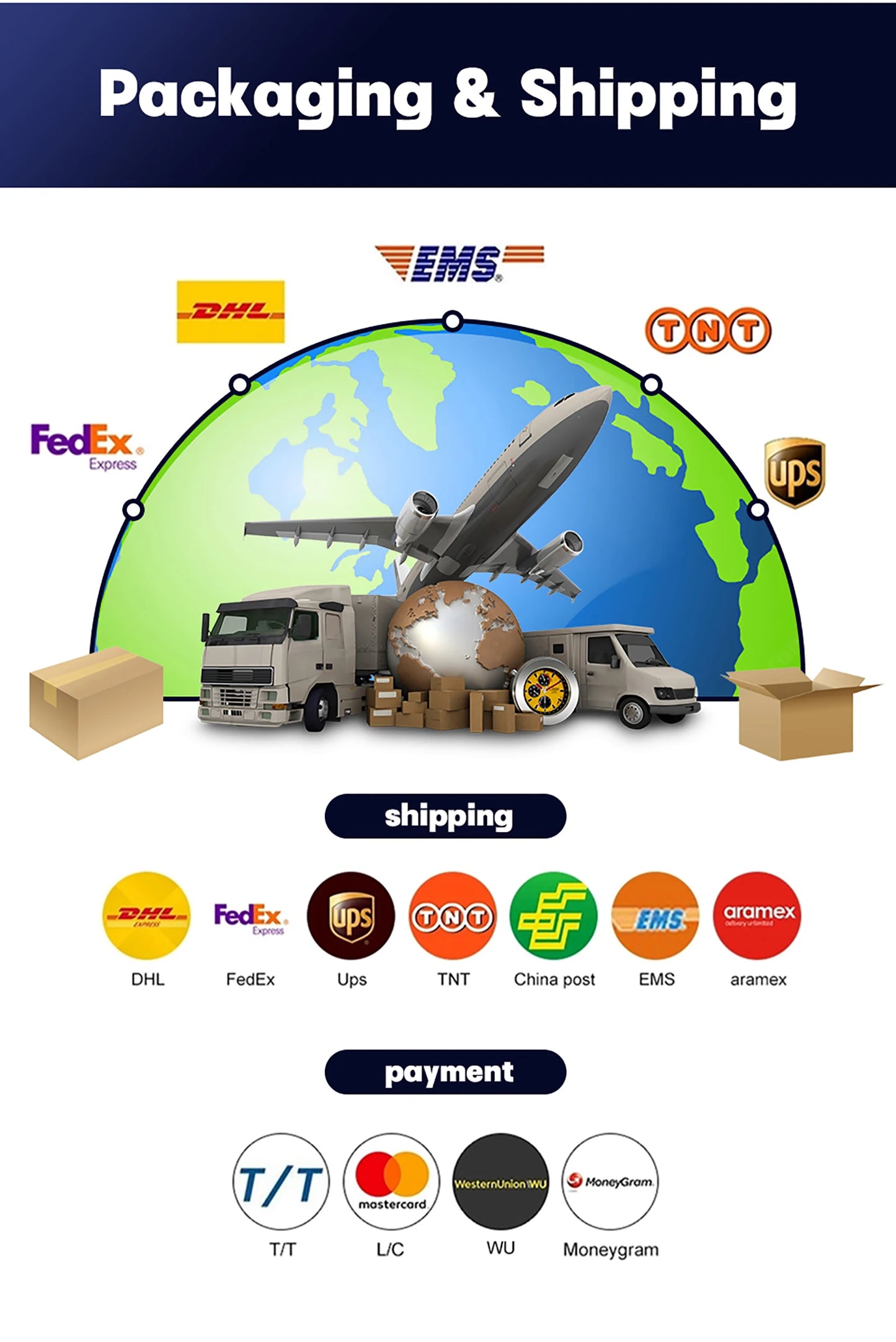 Pure Sine Wave Inverter 8KW 8000W DC 24V/48V/60V/72V To AC 110V/120V Off Grid Converter Solar System RV Vehicle