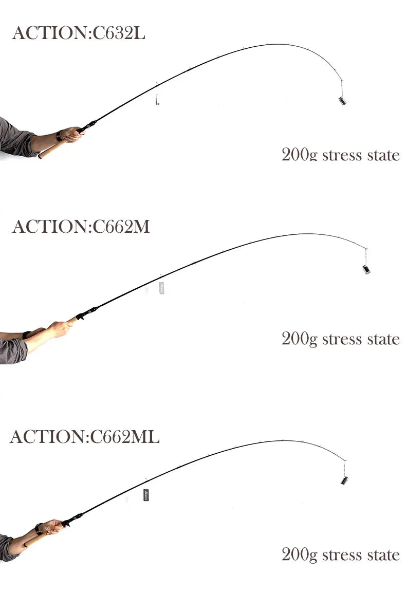 Kyorim CARZA2 LURE ROD Spinning/Casting Fishing Rod 2 Sections Freshwater Japan FUJI Reel Seat，K Guide 1.91M 1.98M MF Action