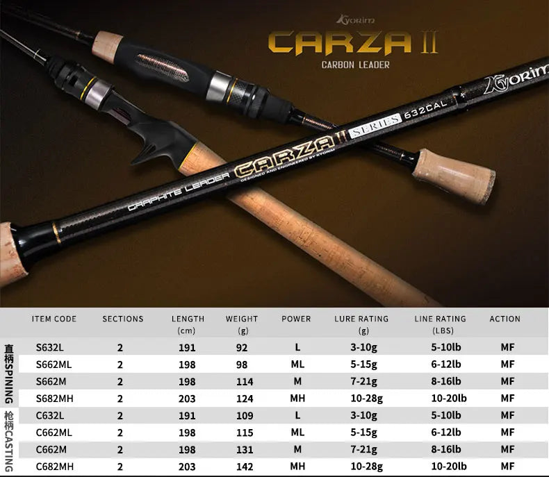 Kyorim CARZA2 LURE ROD Spinning/Casting Fishing Rod 2 Sections Freshwater Japan FUJI Reel Seat，K Guide 1.91M 1.98M MF Action