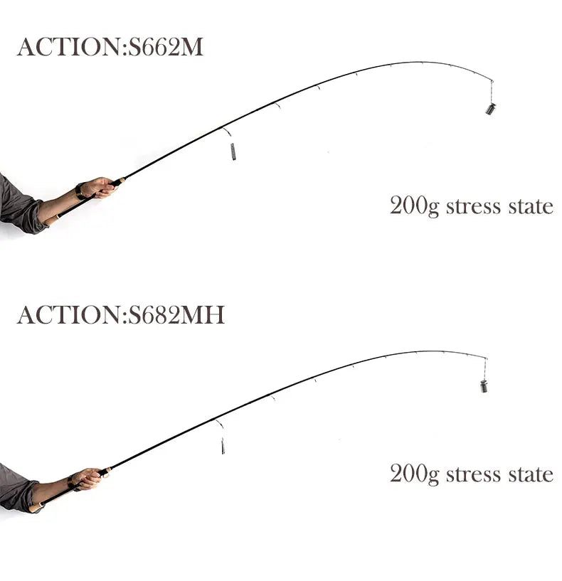 Kyorim CARZA2 LURE ROD Spinning/Casting Fishing Rod 2 Sections Freshwater Japan FUJI Reel Seat，K Guide 1.91M 1.98M MF Action