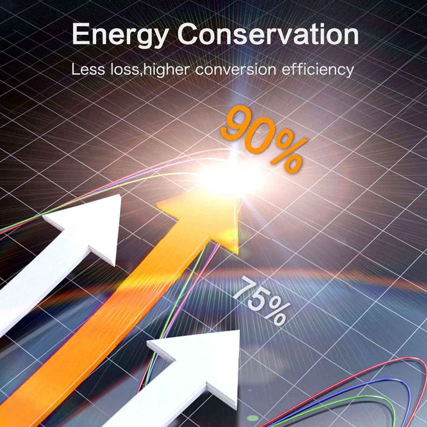 Pure Sine Wave Inverter 8KW 8000W DC 24V/48V/60V/72V To AC 110V/120V Off Grid Converter Solar System RV Vehicle