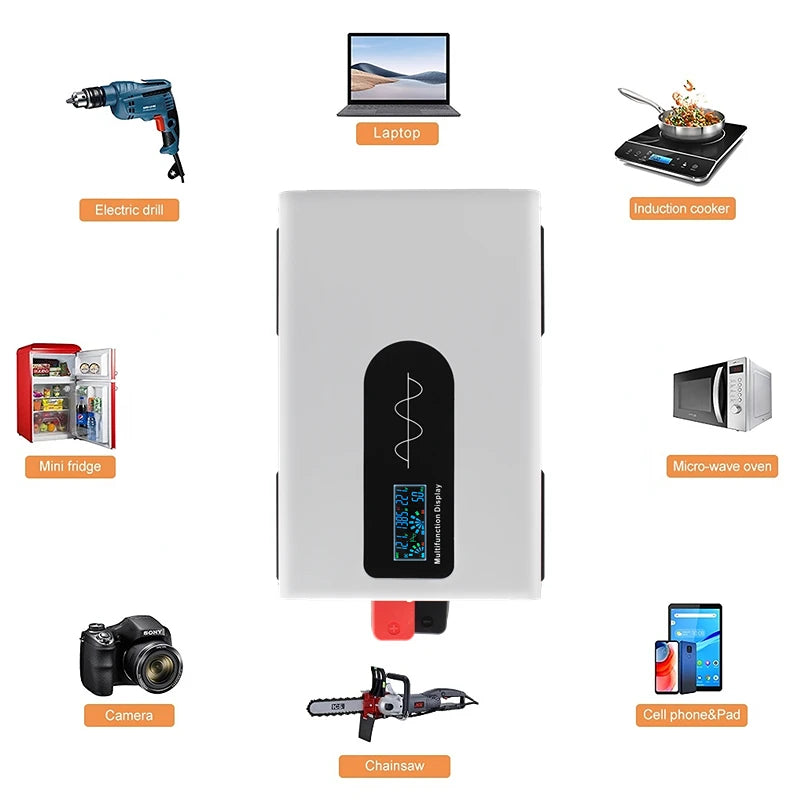 Pure Sine Wave Inverter 8KW 8000W DC 24V/48V/60V/72V To AC 110V/120V Off Grid Converter Solar System RV Vehicle