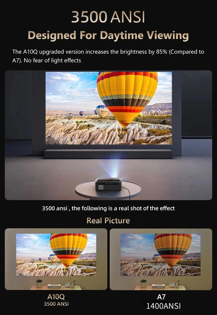 4K Projector for Movies 3500 ANSI Native Full HD Android TV Projector Home Theater Daylight Halloween Video Projectors 5G Wifi