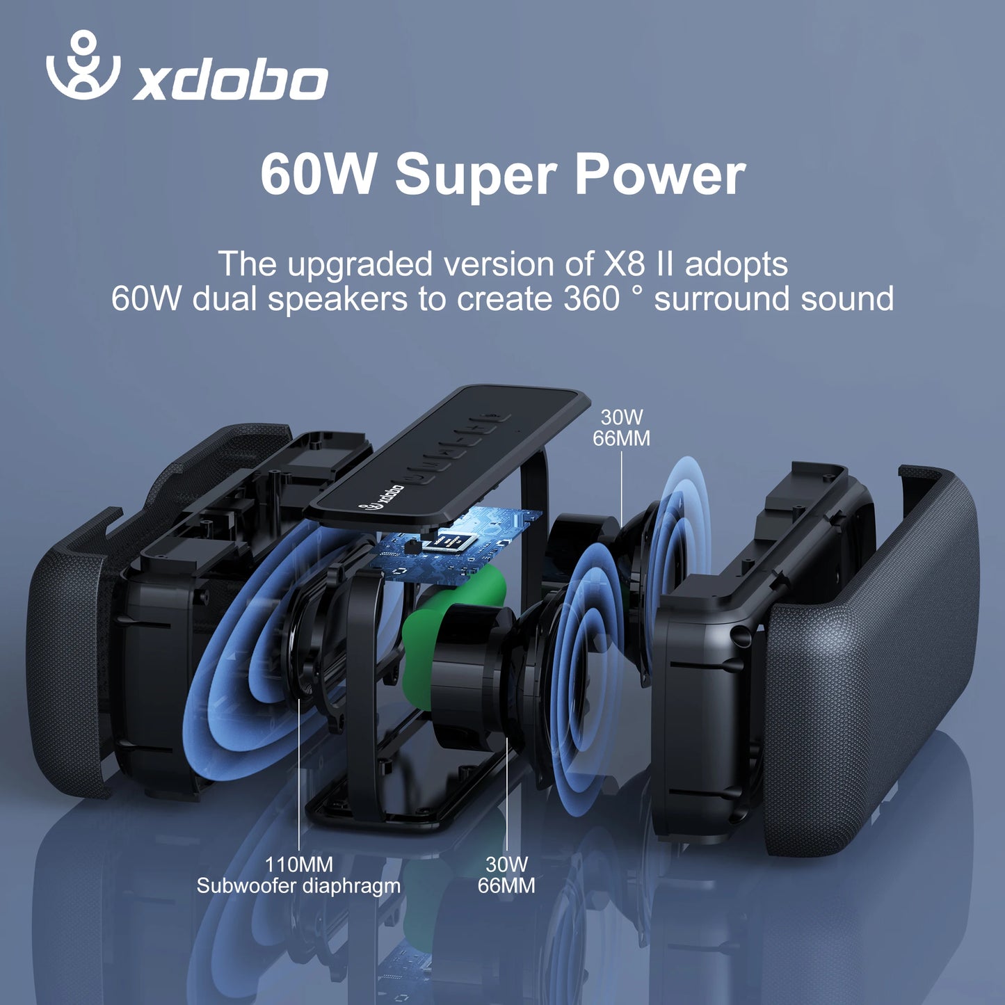 Original XDOBO X8 60W Portable Speakers Bass Subwoofer Wireless Waterproof 6600mAh TWS Support TF/AUX