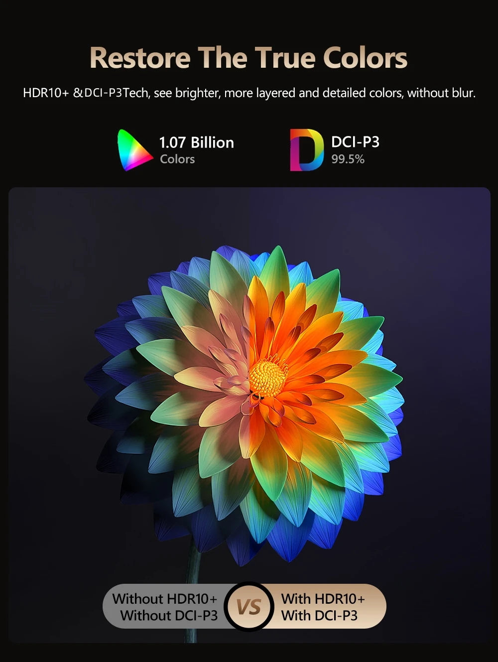 4K Projector for Movies 3500 ANSI Native Full HD Android TV Projector Home Theater Daylight Halloween Video Projectors 5G Wifi