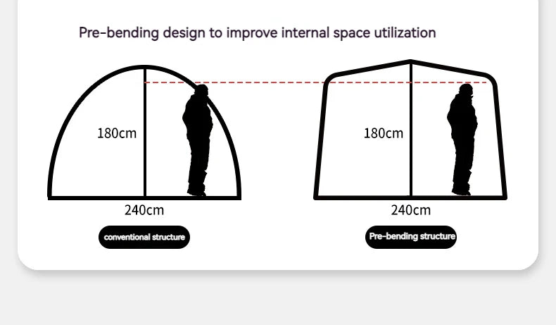 Naturehike Dune 7.6 Camping Tent 2 People 4 Season Tent Ultralight PU2000mm Outdoor Travel iking Tent With Chimney Screen Window