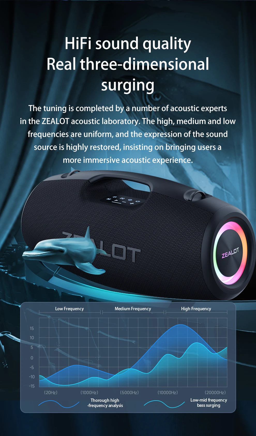 Zealot S78 100W Wireless Speakers, DSP Technology ,Dream Light, Outdoor Portable Subwoofer Speaker ,  Dual Pairing,24000mAh.