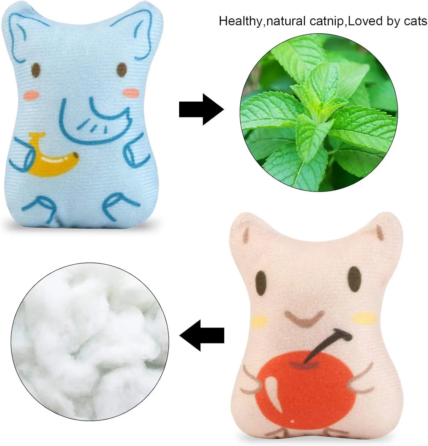 Cat Bite Toys Indoor Cat -5 Plush Cat Bite Toys Interactive Cat Bite Stuffed Cat Toys Soft Pet Toys (Animal Shape)