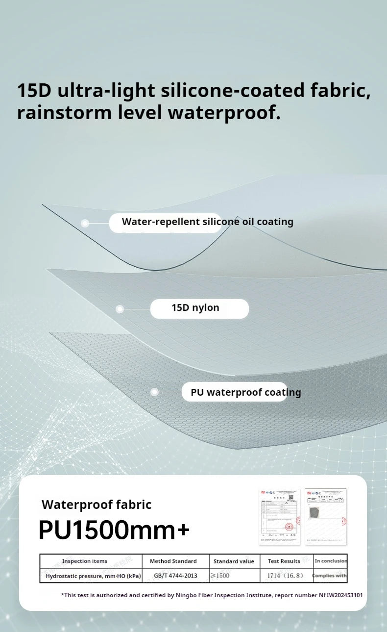 Naturehike Star River UL Camping Tent 15D Silicone Ultralight Portable 2 Person 3 Seasons Outdoor Travel Hiking Tent With Mat