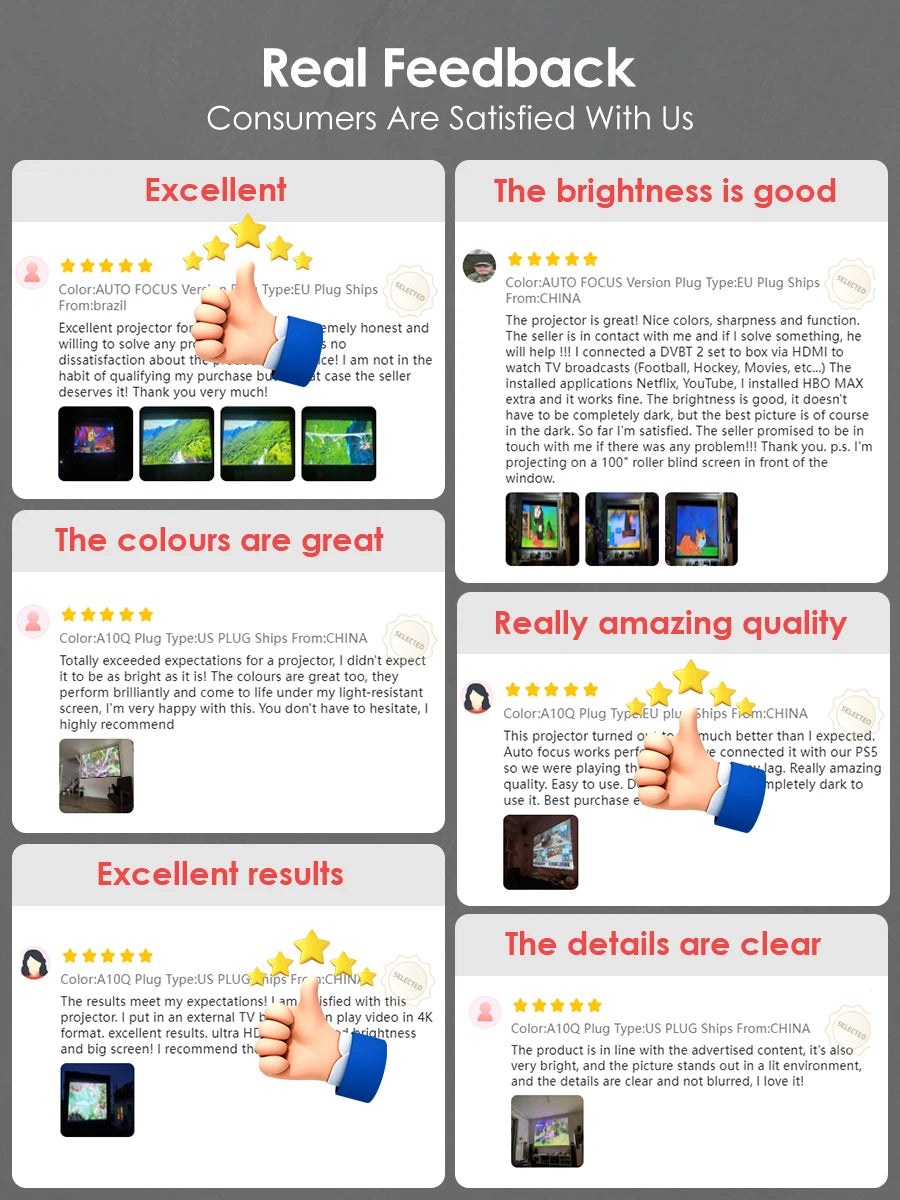 4K Projector for Movies 3500 ANSI Native Full HD Android TV Projector Home Theater Daylight Halloween Video Projectors 5G Wifi