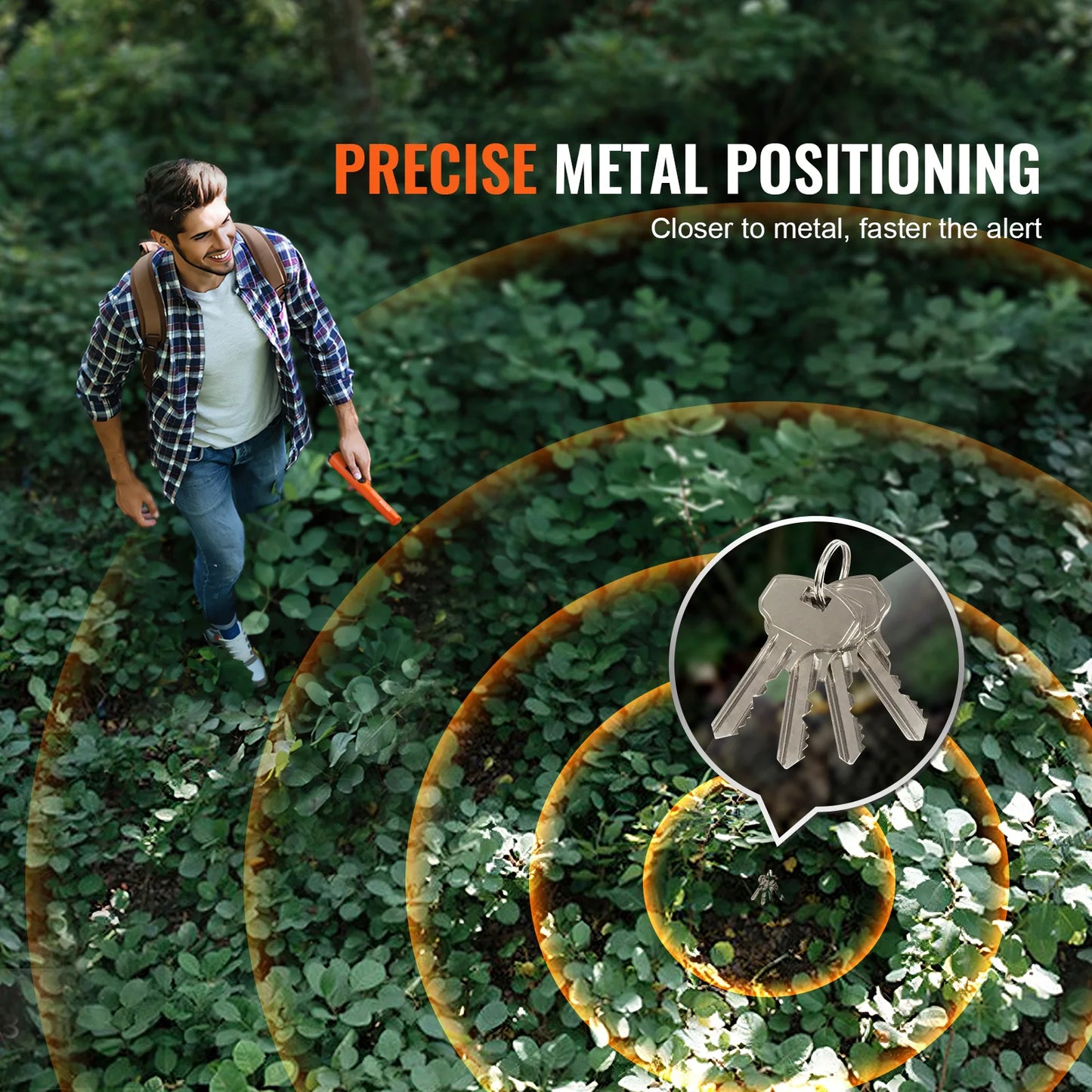 SucceBuy Metal Detector Pin pointer IP66/IP68 Waterproof Handheld Pointer Wand 1.96"/4.5" Detection Depth 3 Modes for Detecting