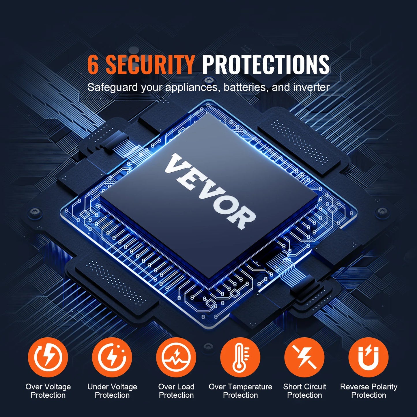 SucceBuy Modified Sine Wave Inverter 1500W / 3000W / 5000W Power Inverter for Home Devices Home Appliances Household Equipment