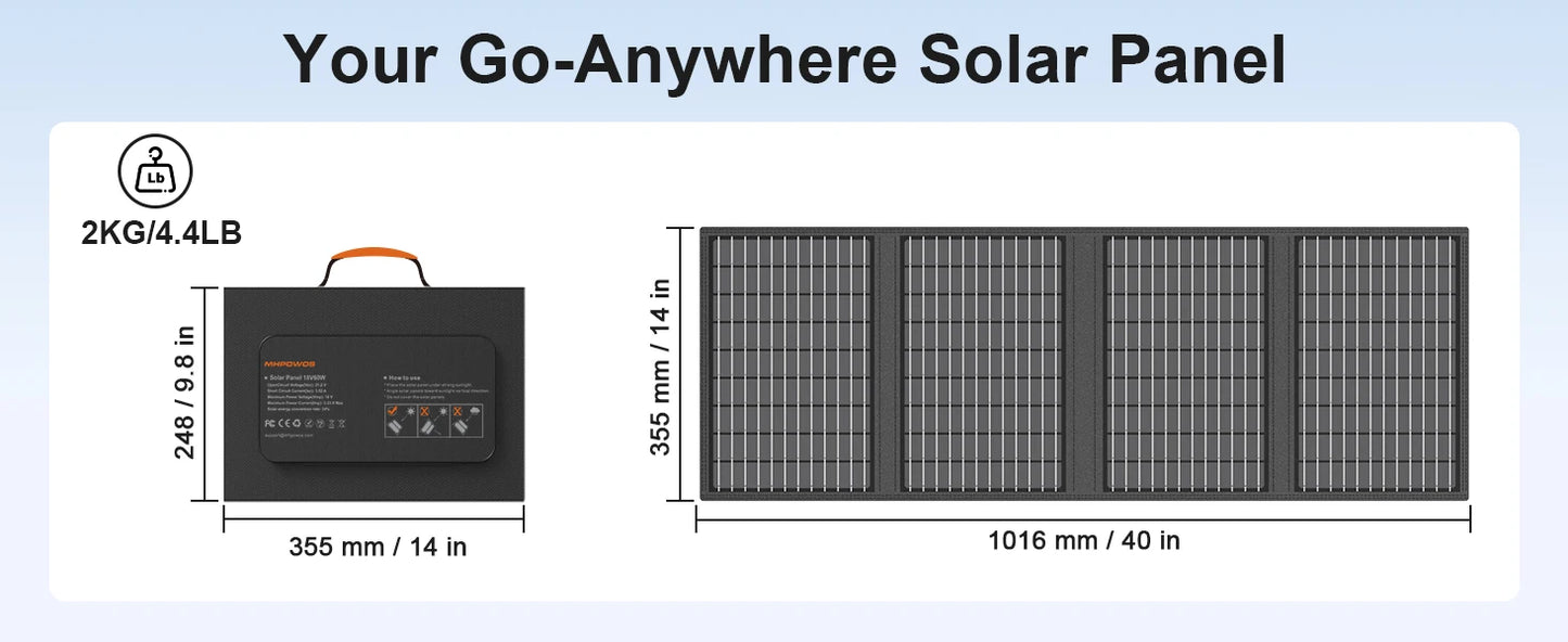 MHPOWOS Solar Battery Charger for Powerbank, 45W / 60W Foldable Portable Solar Panel with USB C, DC Output for Camping Phone