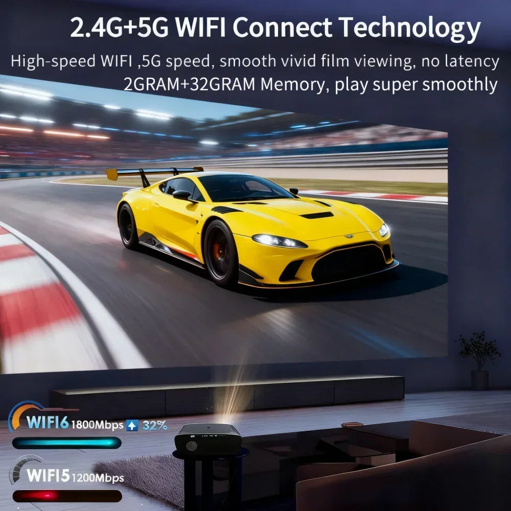 4K Projector for Movies 3500 ANSI Native Full HD Android TV Projector Home Theater Daylight Halloween Video Projectors 5G Wifi